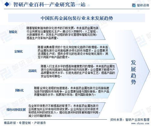2024年中國醫(yī)藥金屬包裝行業(yè)發(fā)展策略、市場(chǎng)環(huán)境及未來前景分析預(yù)測(cè)